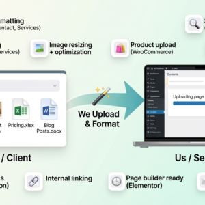 Content Upload Service – We Populate Your Website For You
